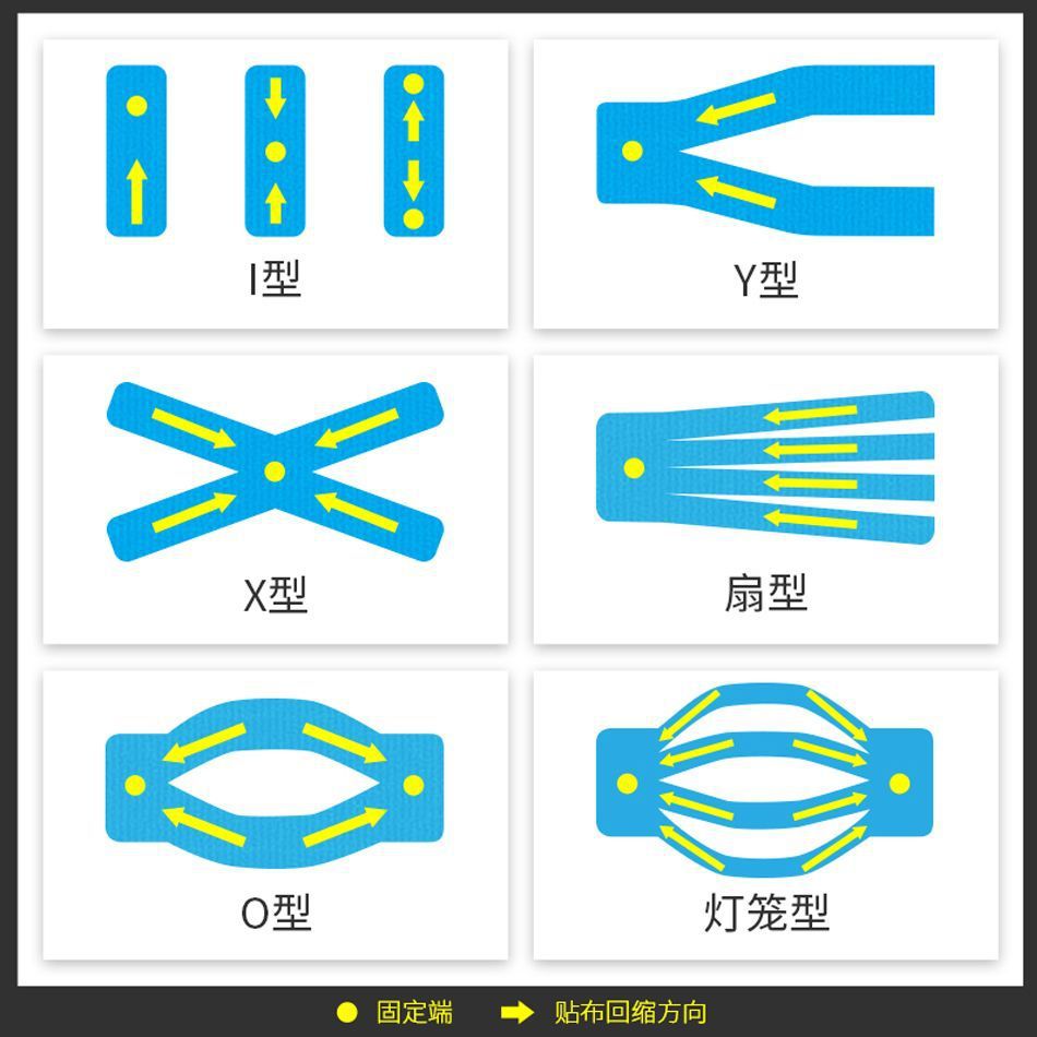 运动员专用拉伤绷带肌肉贴跟腱肌贴自粘胶布肌内效贴羽毛球篮球 - 图1