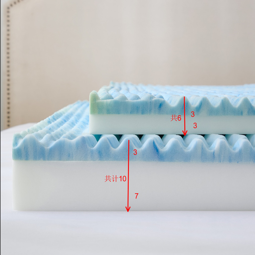 凝胶慢回弹记忆棉床垫软垫家用卧室0压学生宿舍海绵垫褥子榻榻米,淘宝优惠券,粉丝福利购,淘宝优惠卷