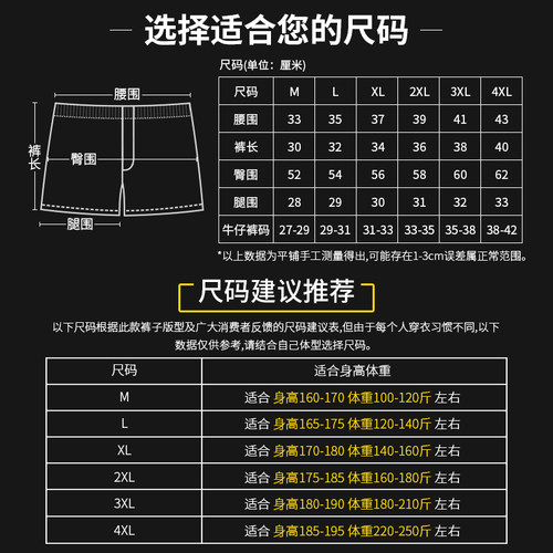 宽松版舒适内裤男红色本命年四角裤纯棉透气弹力加大码平角裤属龙-图1