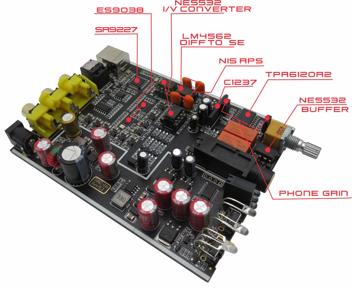 DAC-D6 光纤 同轴 USB解码器 双ES9038Q2M解码 带TPA6120耳放 DSD - 图0