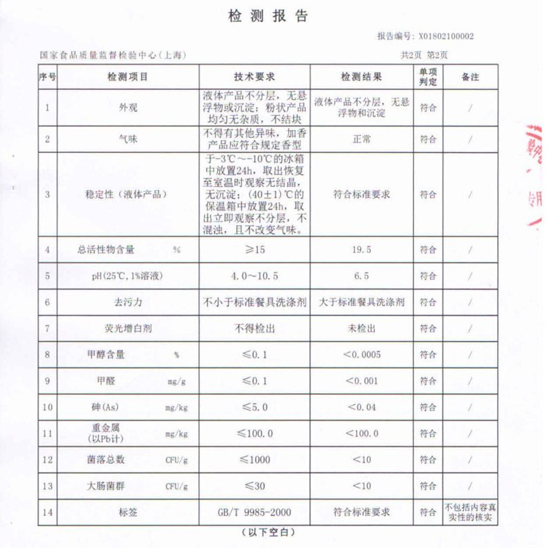 洗洁精大桶50斤酒店专用餐厅洗碗散装洗涤剂粉母料原料超浓缩商用 - 图1