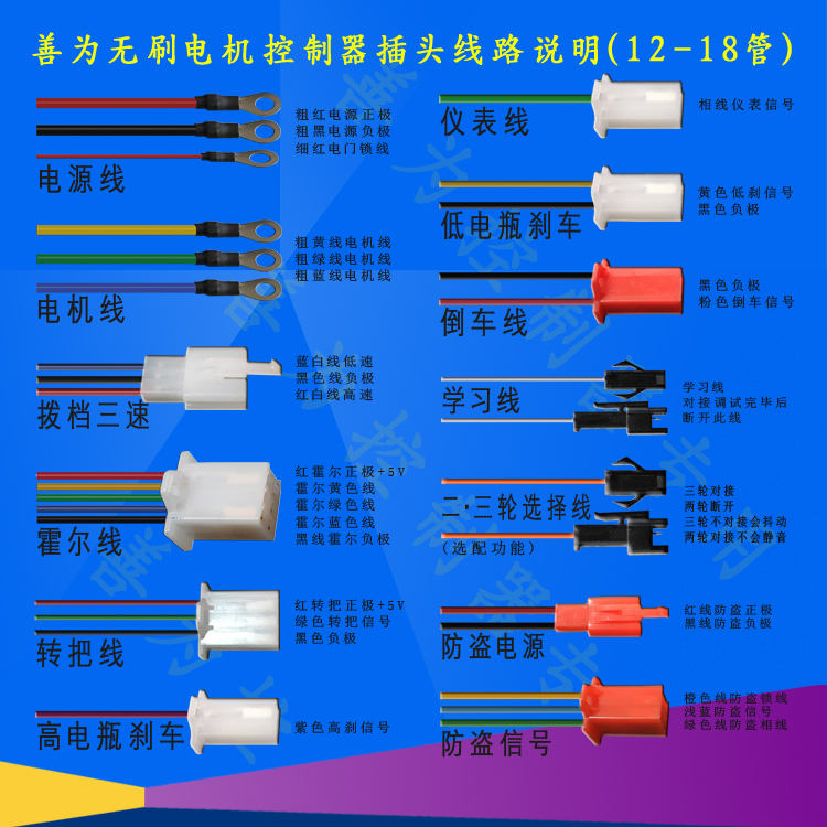 电瓶车智能三模正弦波静音控制器486072V15管800 1000W电摩三轮通-图1