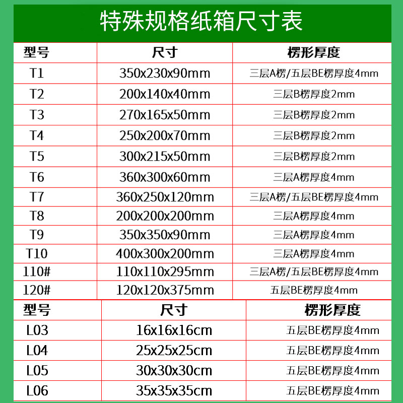 批发加硬纸箱快递打包纸盒邮政纸板箱加厚纸壳箱可定做印刷金飞鸿-图0