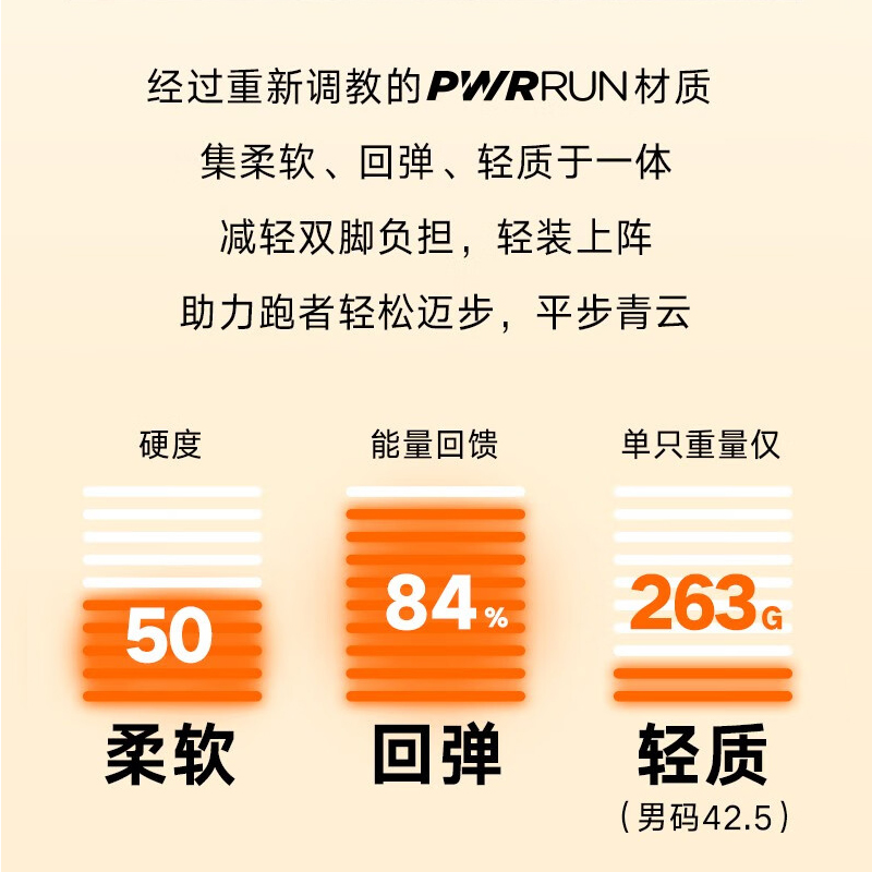 Saucony索康尼VESSEL威途男子减震跑鞋轻量透气专业跑步鞋运动鞋-图0