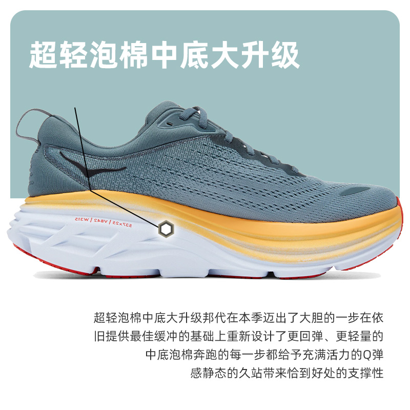 HOKA邦代Bondi8 TS CAGED男女款轻量缓震跑步鞋路跑鞋舒适柔软 - 图1