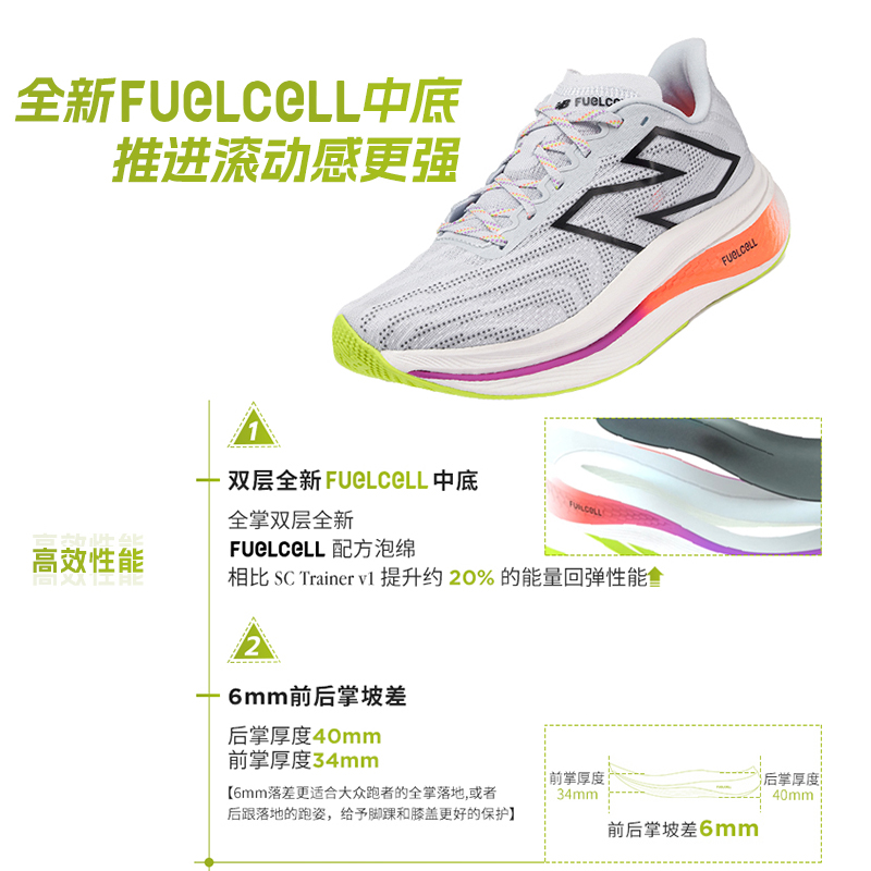 New Balance新百伦FuelCell SC Trainer v2全掌碳板竞速男女跑鞋-图1