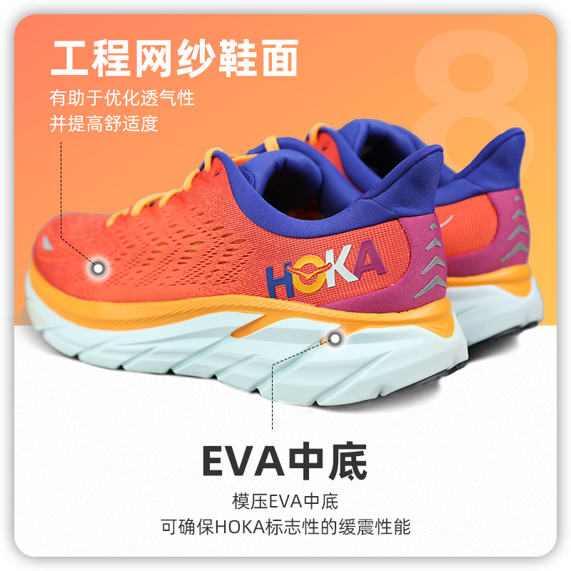 HOKA ONE ONE克利夫顿8女Clifton8减震透气跑鞋运动鞋vivi淘世界 - 图0