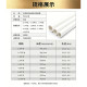 Get 1 free for every 10 general bushings for wire numbering machine