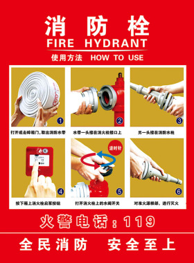 消火栓贴纸消防栓使用方法遮挡画