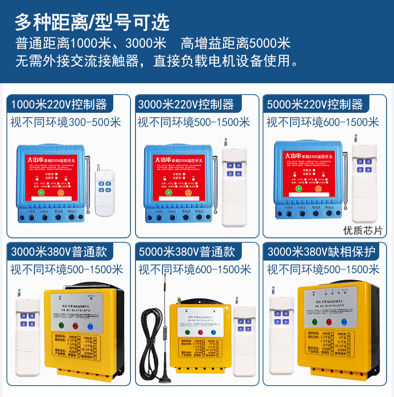 水泵遥控开关380v养殖电机远程增氧机风机无线缺相定时水泵遥控器 - 图1