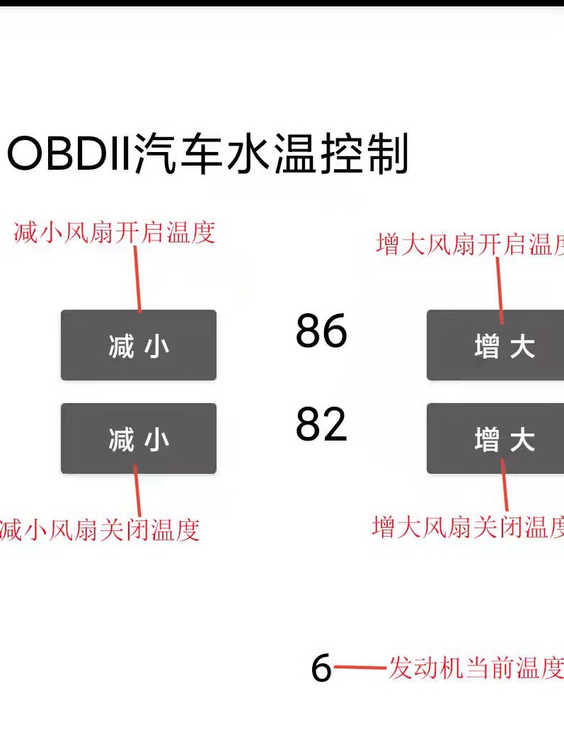 解决君威通病英朗汽车水App温控风扇安装高无损手机温科鲁兹君越 - 图1