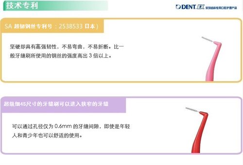 日本进口4支装狮王DENT护理牙缝刷齿间刷牙间隙刷弯头高强韧钢丝 - 图1