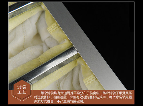 中效过滤器中效袋式过滤器镀锌框静电棉F8中效过滤袋式过滤器滤袋 - 图0