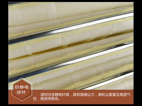 中效过滤器中效袋式过滤器镀锌框静电棉F8中效过滤袋式过滤器滤袋 - 图2