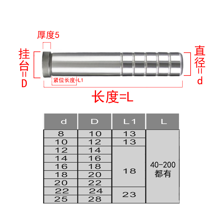 GP精密导柱导套SUJ2轴承钢五金冲压模具配件 内导柱 直身导柱8-25 - 图2