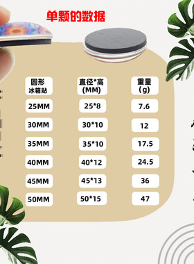 青蓝色曼陀罗花纹玻璃冰箱贴圆形民族风家居纪念品白板装饰磁吸贴