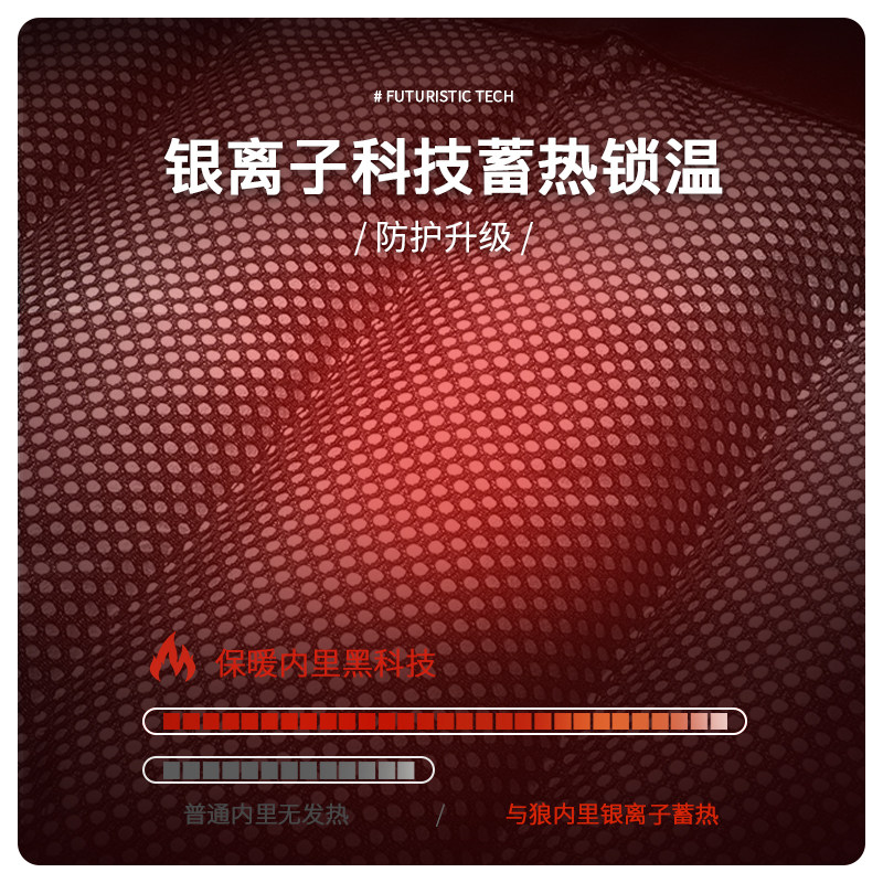 【科技锁温】与狼共舞翻领羽绒服男2026冬季新款厚实保暖鸭绒外套 - 图1