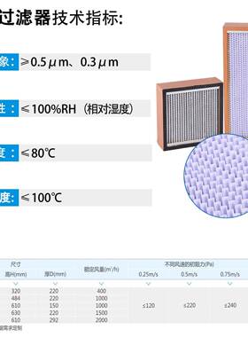 广东工厂定制塑框式过滤网 设备进排风口用过滤器 医院用空气过滤