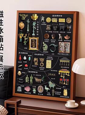 冰箱贴展示板磁吸小黑板挂墙免打孔不伤墙带支架框挂式徽章收纳板
