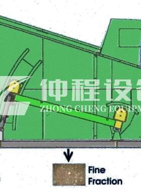 碟片筛震动筛弹跳筛分器筛选多种物质厂家直销