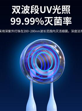柯柏蓝智能牙刷消毒器紫外线99.9%杀菌恒温烘干免打孔牙刷置物架
