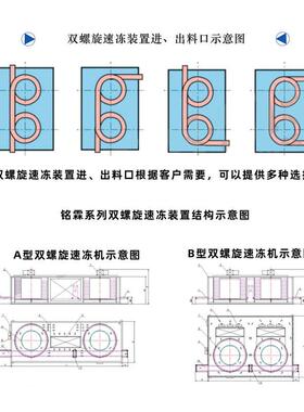 双水螺旋速冻机 全大自动果蔬海丁蔬菜段速冻机752 商用型鲜产速