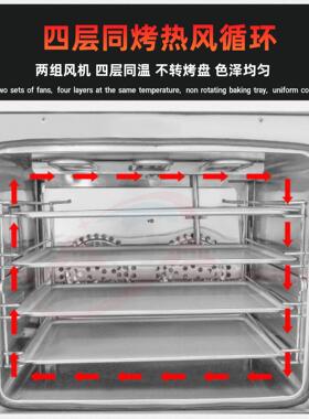 工厂直销烤箱家用商用大容量全透视热风循环炉跨境烘焙电烤箱