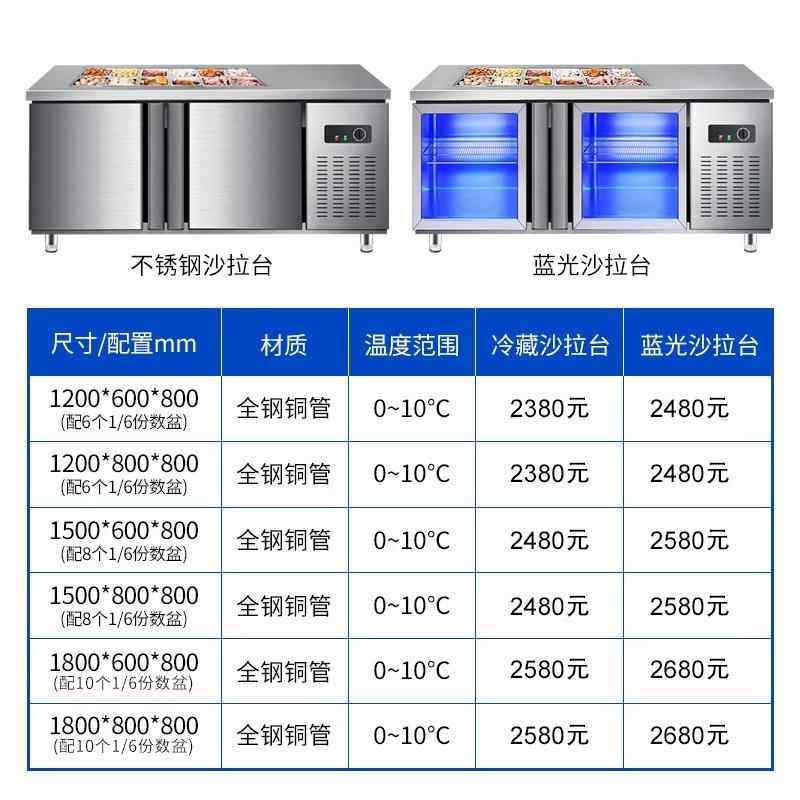 不锈钢沙拉台开槽保鲜水果捞工作台展示柜商用披萨台冷藏小菜冰箱,淘宝优惠券,粉丝福利购,淘宝优惠卷
