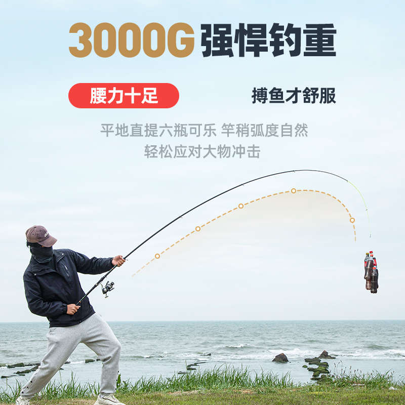 软尾小矶竿矶钓竿岸抛筏竿抛竿套装碳素超硬远投滑漂迷你短节矶杆 - 图3