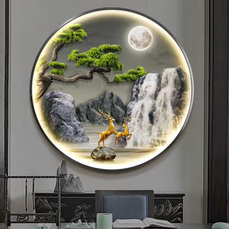 图3