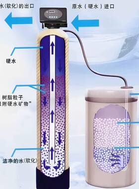 大型软化水处理设备自动去除地下井泥沙水垢商用过滤器活性炭树脂