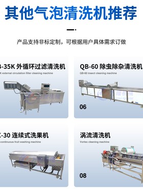 宠物狗粮猫粮颗粒清洗机设备湿粮原料预洗风干线宠物罐头设备