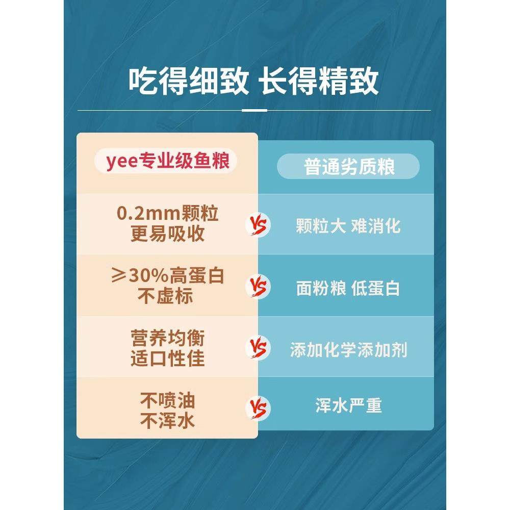 孔雀鱼饲料灯鱼鱼食红绿灯科鱼饲料缓沉观赏小型鱼饲料热带鱼鱼食,淘宝优惠券,粉丝福利购,淘宝优惠卷