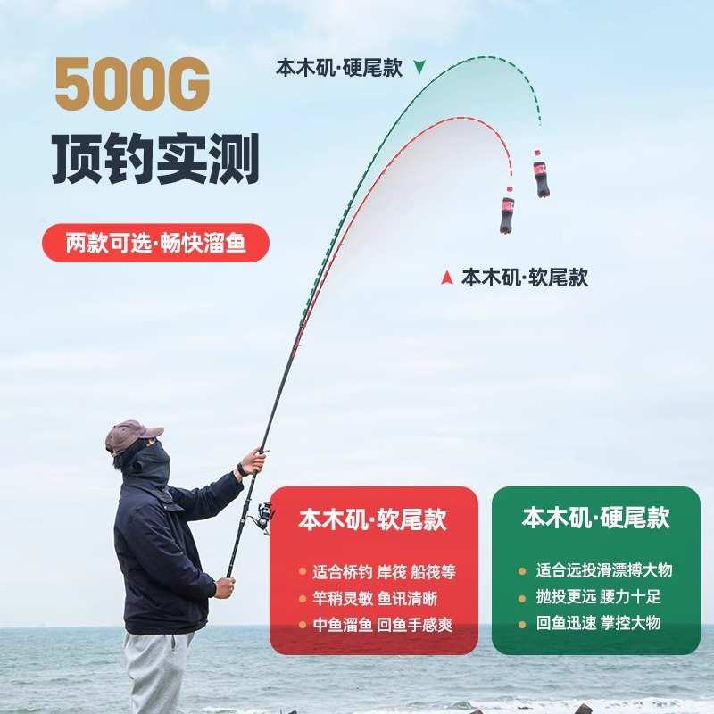 软尾小矶竿矶钓竿岸抛筏竿抛竿套装碳素超硬远投滑漂迷你短节矶杆 - 图2