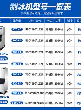 大型制冰机商用大容量冰块机方块冰奶茶店KTV酒吧可定110V制冰机