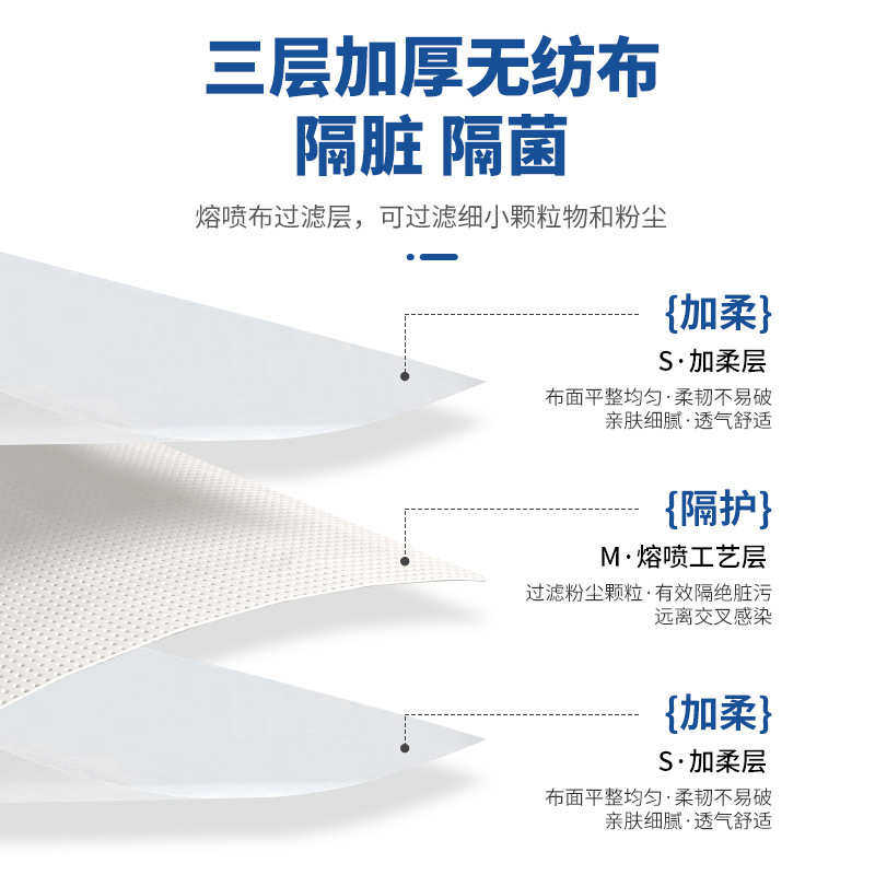 批发一次性床单美容院专用无纺布加厚防水透气按摩床专用床单带脸,淘宝优惠券,粉丝福利购,淘宝优惠卷