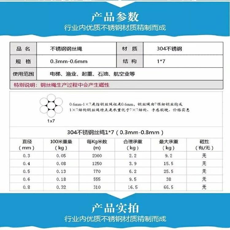 刚丝线 钢线超细 0.2/0.3/0.4/0.5/0.6 细多股钢丝绳软家用 - 图0