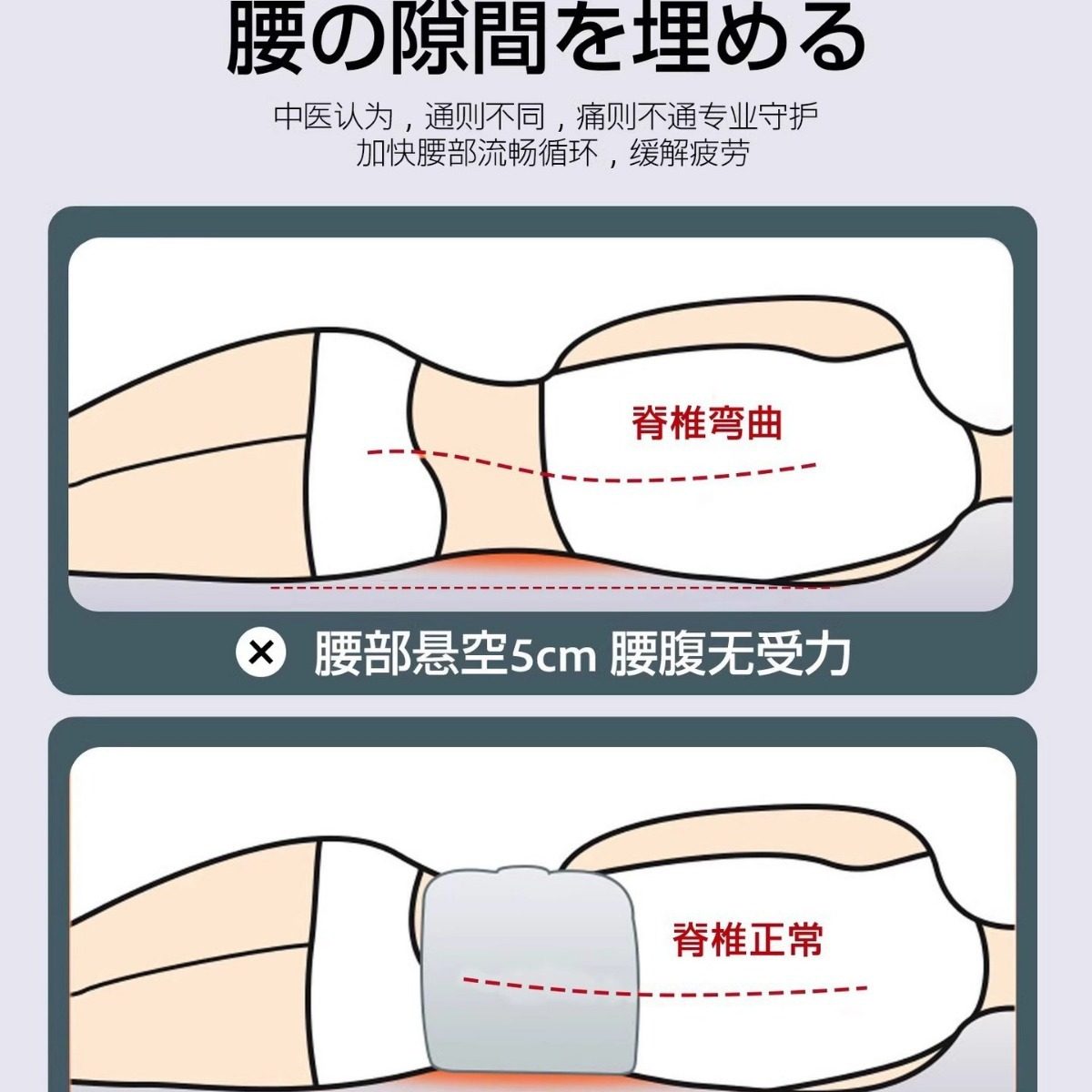 日本睡眠护腰枕腰带晚上睡觉专用腰垫平躺护腰神器,淘宝优惠券,粉丝福利购,淘宝优惠卷