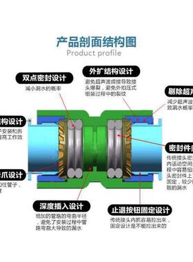 内螺纹4分转3分管配件 内螺纹4N3接头 过滤器净水器转换接头配件A