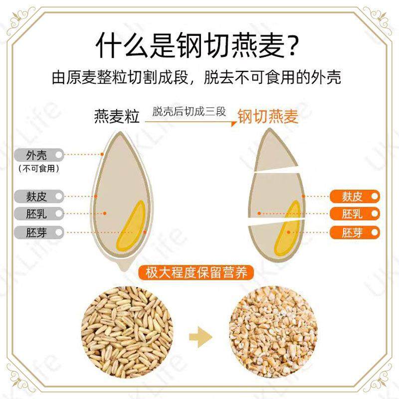 ly钢切燕麦粒1000克袋装轻食餐快煮软糯Q弹清香低gi代餐主食食,淘宝优惠券,粉丝福利购,淘宝优惠卷