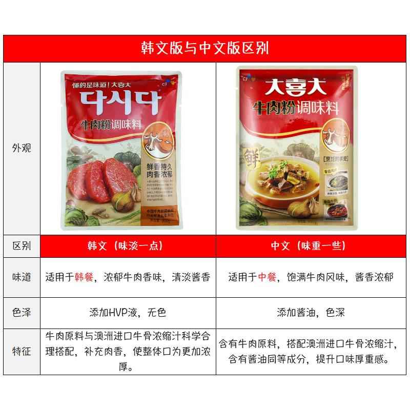 大喜大牛肉粉调味料900g10袋商用韩国非进口韩式提鲜炒菜汤面火锅