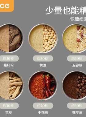 优益小型家用多功能研磨机超细干磨五谷粉碎打粉磨粉机电动打粉机