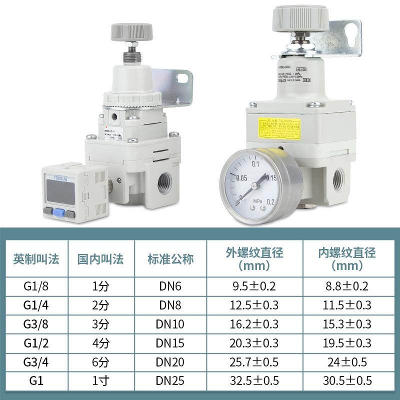 IR2000气动IR2020精密减压阀IR2010调压阀02 1010-01 1000 1020BG - 图2