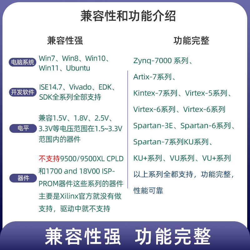 独立ID Xilinx赛灵思 HS2 USB高速JTAG仿真器FPGA下载器CPLD - 图0