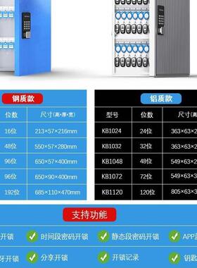 OF9D智能钥匙箱壁挂式钥匙柜带锁收纳盒汽车物业中介公司锁匙管理