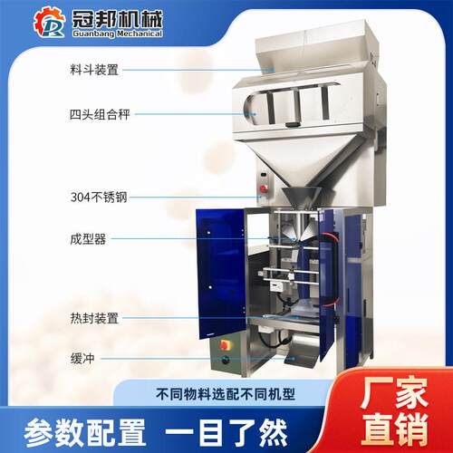 420立式翻领包装机奶粉豆浆咖啡豆坚果大米瓜子糖茶给袋式包装机 - 图2