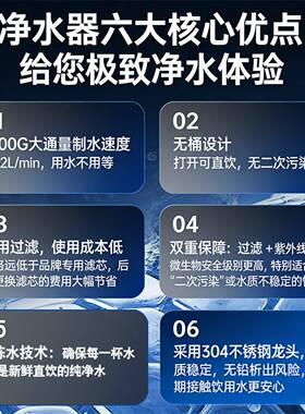 CBY-RO-1创碧源净水器家V用ro反渗透Ui杀菌y0陈水d直饮通用滤芯净