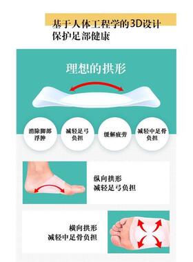 成人扁平足足弓垫硅胶高足弓平底足拖鞋高跟脚弓支撑脚心垫矫形器