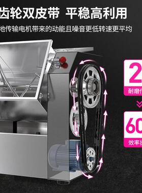 创和面机商用搅拌打面不锈钢机155公斤揉乐68面机2公斤全自动活面