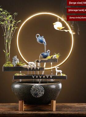 全国有色人种协进会